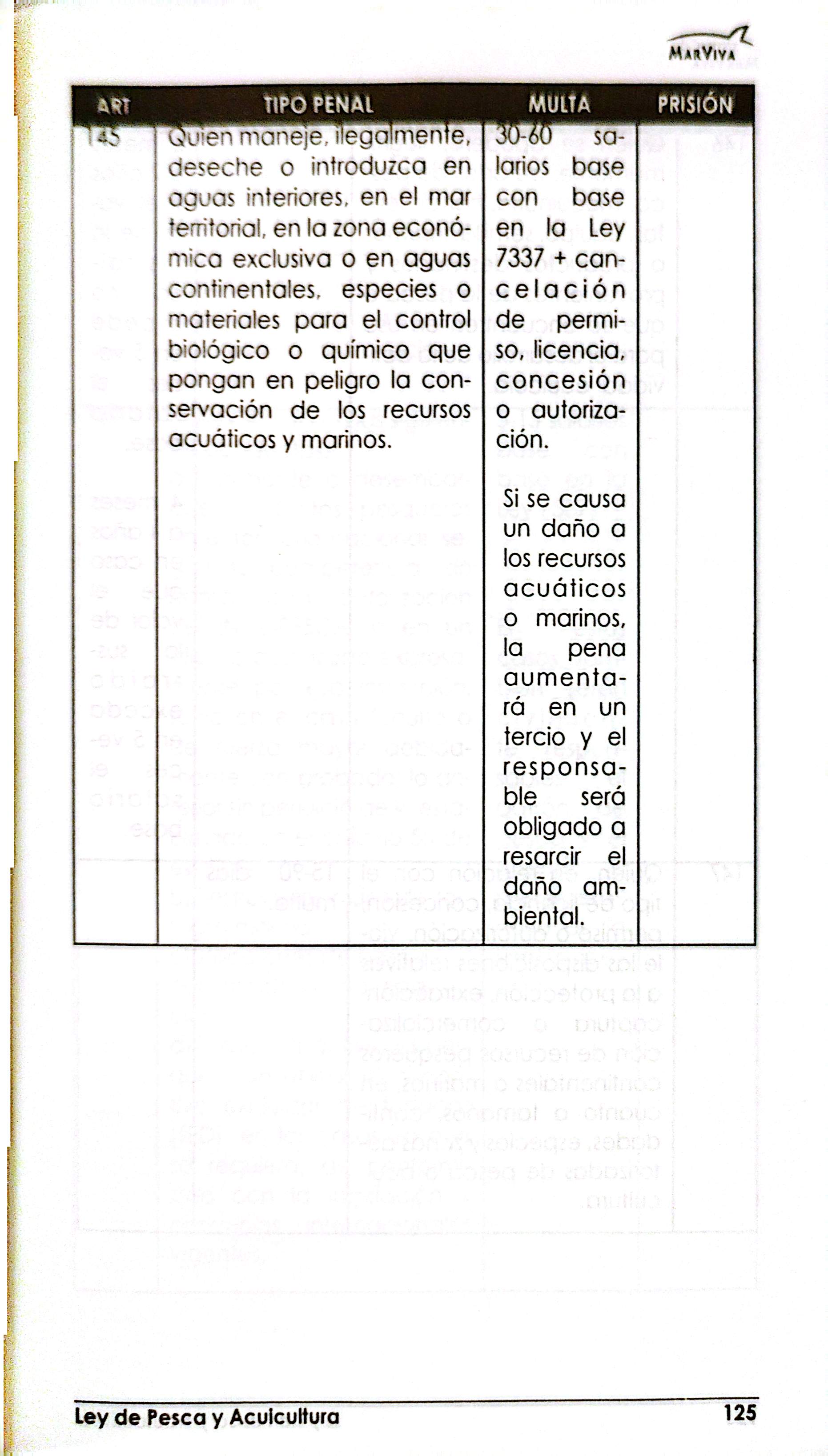 Ley de Pesca y Acuicultura_126.jpg